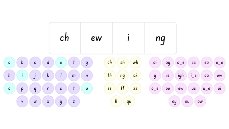 Representation of Word Builder